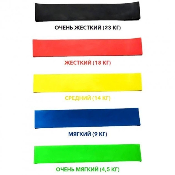 Резиновые петли для фитнеса X-Treme в черном чехле, набор из 5 штук