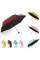 Мини зонт складной механический в футляре Capsule Umbrella