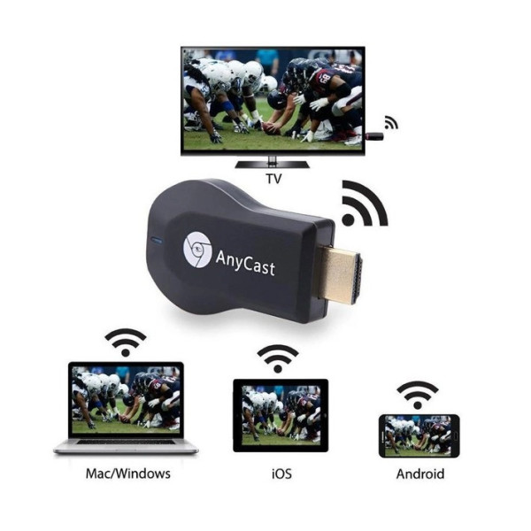 HD медиаплеер AnyCast M2 PLUS с беспроводным HDMI трансмиттером и ресивером для ТВ через Wi-Fi