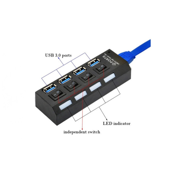 USB 3.0 хаб-разветвитель Memos с 4 портами и кнопками включения для зарядки и синхронизации
