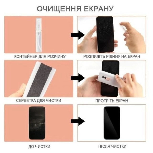 Набор для чистки электроники и гаджетов 7 в 1 LY-294 для клавиатур, наушников, ПК, ноутбуков, планшетов, телеф