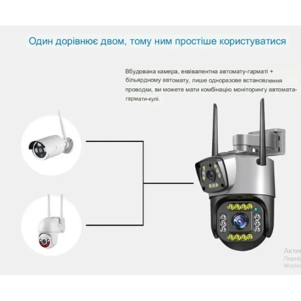 Уличная IP-камера видеонаблюдения V380 4G с двойным объективом и датчиком движения, день/ночь