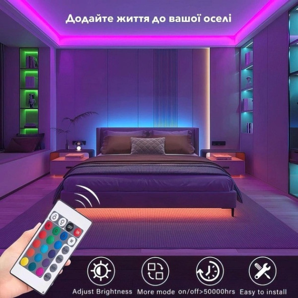 Светодиодная RGB лента 5050 с Bluetooth управлением и многоцветной подсветкой