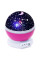 Ночник-проектор звездного неба Star Master Dream в форме шара с LED подсветкой на батарейках