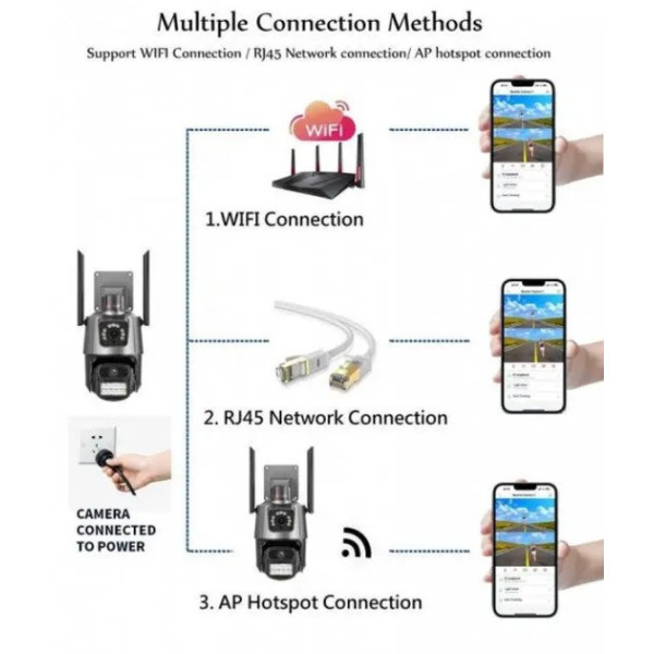 Уличная поворотная WiFi камера PTZ P11 ICSEE 3mp+3mp IP66 с ночным видением и датчиком движения
