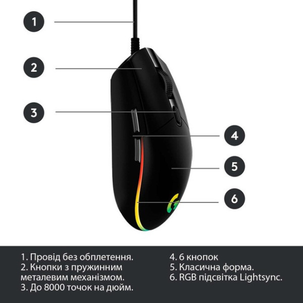 Проводная игровая мышь G102 Lightsync Black с USB, RGB подсветкой и разрешением 8000 DPI для ПК