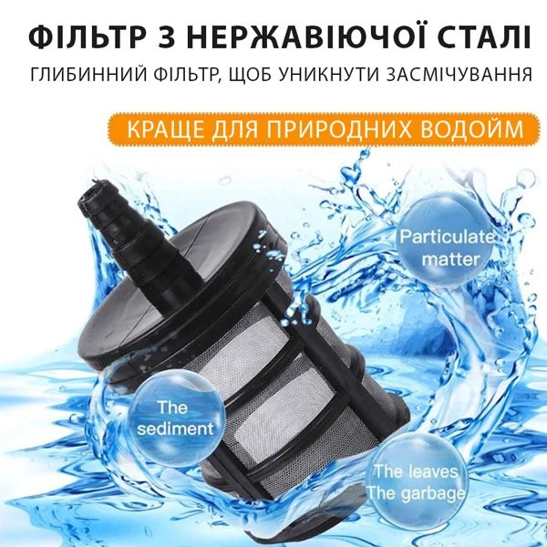 Аккумуляторная мини-мойка высокого давления для автомобиля с кейсом и двумя аккумуляторами