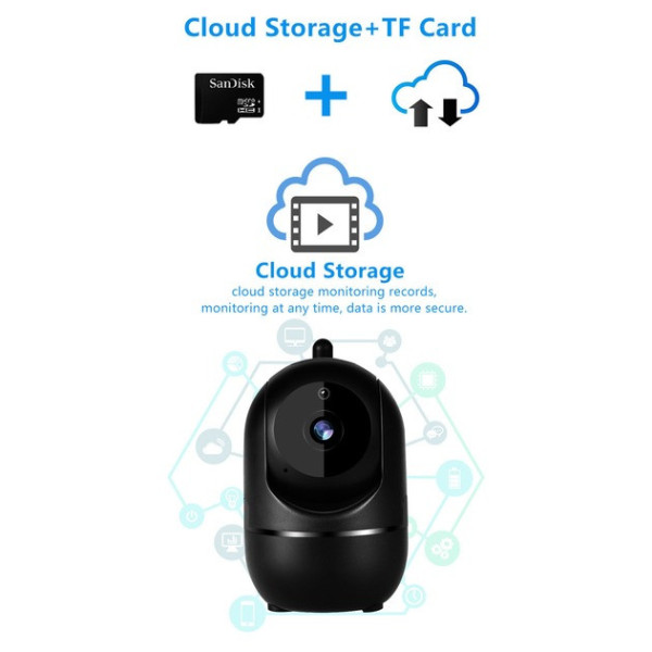 Поворотная беспроводная IP камера видеонаблюдения QC011 WiFi с ночным видением и звуком для дома