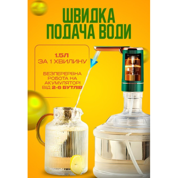 Портативная автоматическая электрическая помпа для воды Clover К16 с аккумуляторным питанием и электронным упр