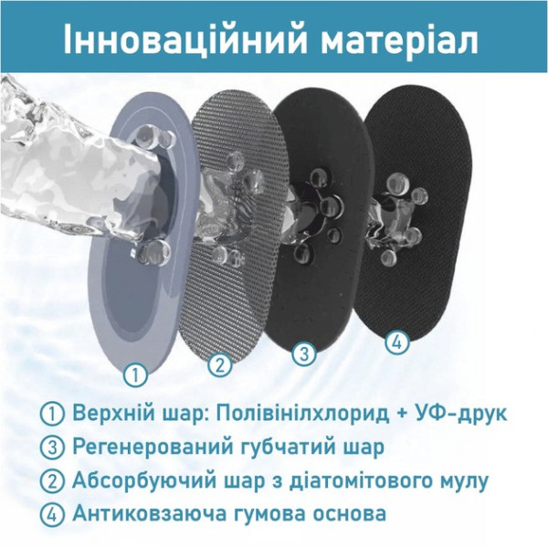 Водопоглощающий антискользящий коврик для ванной и кухни 40 × 120 см из диатомита серого цвета