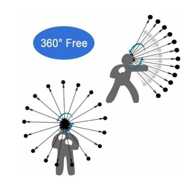 Тренажер для бокса boxing ball с мячом на резинке для отработки ударов