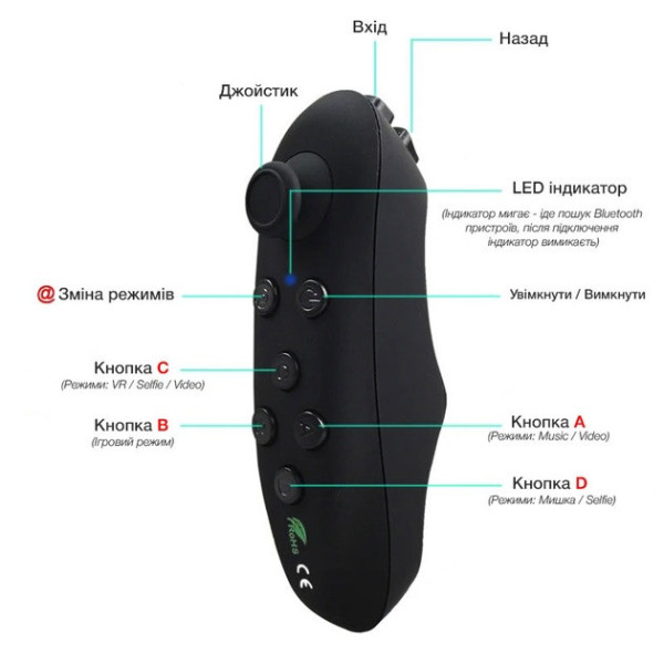 Беспроводной Bluetooth геймпад джойстик для Android и iOS с поддержкой VR и 3D, черный