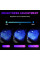 LED подсветка ног в салон автомобиля с RGB подсветкой, 4 шт., USB, управление через Bluetooth и приложение
