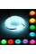 Гибкий RGB неоновый светильник для подсветки салона и торпеды автомобиля 5 м с USB и 7 цветами