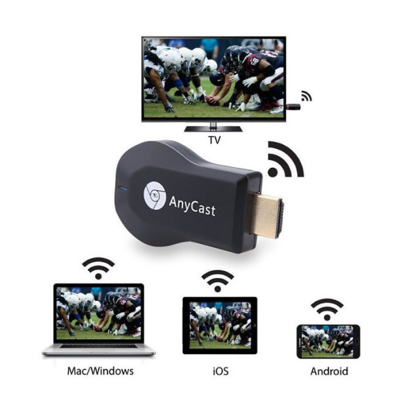 HD медиаплеер AnyCast M2 PLUS с беспроводным HDMI трансмиттером и ресивером для ТВ через Wi-Fi