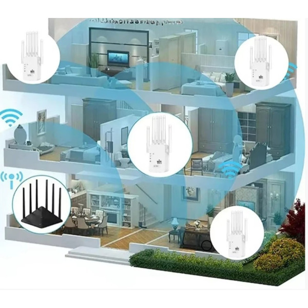 Двухдиапазонный Wi-Fi повторитель сигнала 2.4/5 ГГц с 6 антеннами, скорость до 1200 Мбит/с, RJ45, питание от с