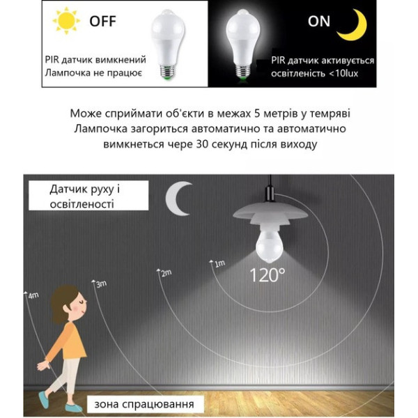 Світлодіодна лампа з датчиком руху й освітленості 9 Вт E27 220 В холодне біле світло