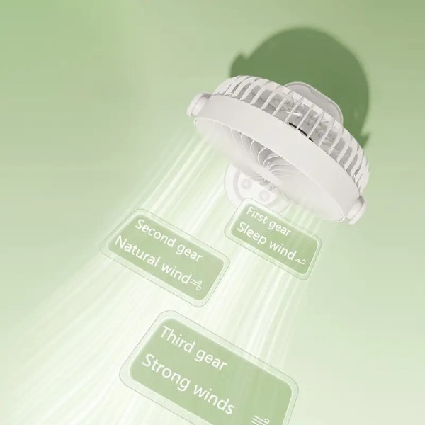 Вентилятор настільний USB із 3 турбінами, поворот 360° охолоджувальний для дому та офісу