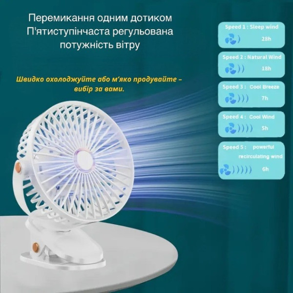 Настольный аккумуляторный вентилятор VHG F03 с LED подсветкой, 3 скорости, осевой, вращение 720°