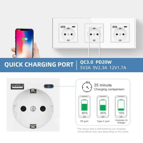 Адаптер-розетка Folem RZ1 с портами USB и Type-C, быстрая зарядка QC3.0, белая глянцевая