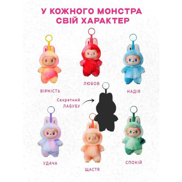 Фігурка Labubu колекційна з секретом вінілова 17 сантиметрів