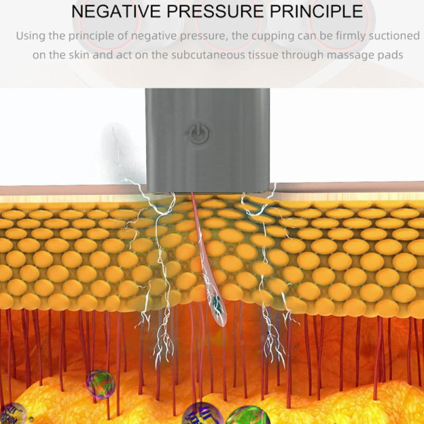 Електрична вакуумна банка FM-54 Magic Jar для масажу