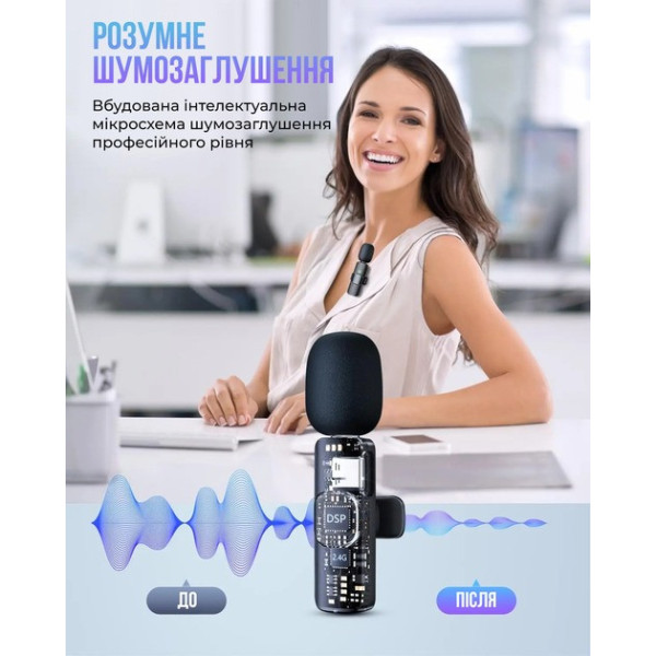 Петличный Bluetooth микрофон K15 3в1 для записи и трансляций