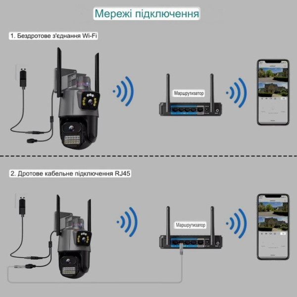 Уличная IP-камера Icsee XM77 с Wi-Fi и тремя объективами 12 МП для круглосуточного видеонаблюдения