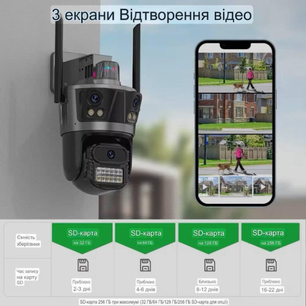 Уличная IP-камера Icsee XM77 с Wi-Fi и тремя объективами 12 МП для круглосуточного видеонаблюдения