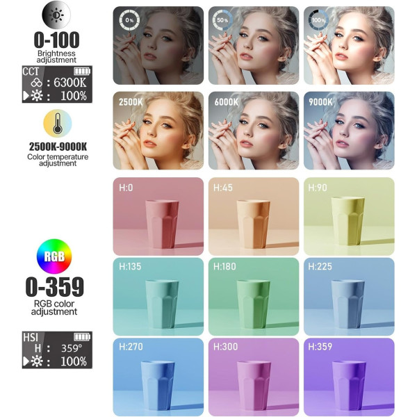 Прищіпка з RGB лампою AND 5265 для відео та стримінгу з обертанням і регулюванням яскравості