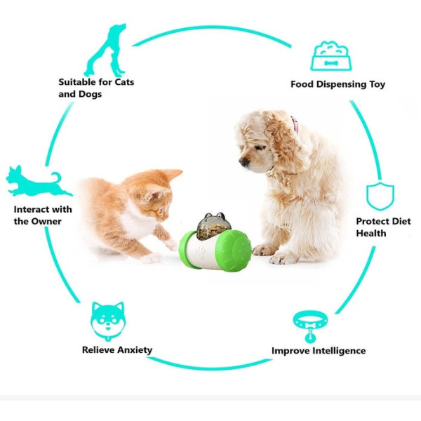 Іграшка AND LY-732 для собак і кішок, годівниця з тумблером для навчання