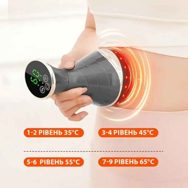 Масажер KACHEEG з вібрацією, інфрачервоним підігрівом і червоним світлом для тіла