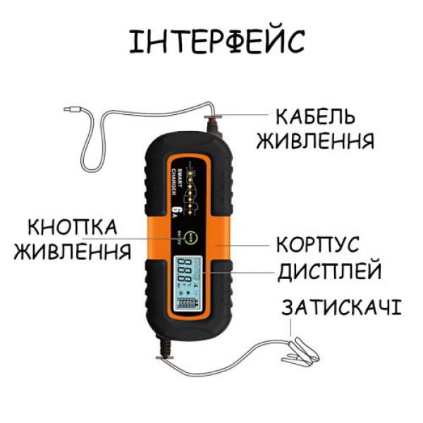 Автомобильное зарядное устройство Expert ЗУ-400 2287 12V для аккумуляторов
