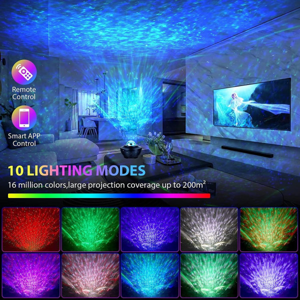 Ночник-проектор звездного неба AND 991 с LED подсветкой RGB и эффектом космоса и океана