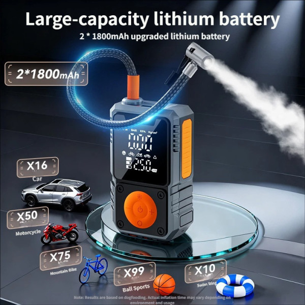 Аккумуляторный автомобильный компрессор De-FX391 для накачивания шин 5000 mAh беспроводной