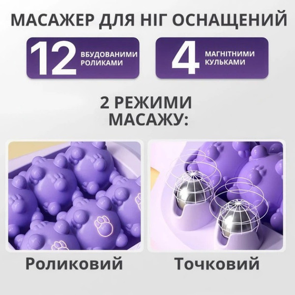 Роликовый массажер для ног и икр Cat Claw Style Foot Massager