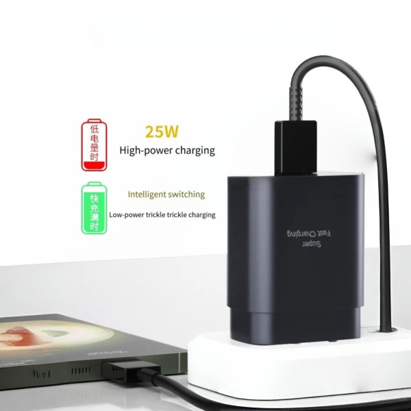 Адаптер питания USB-C 25W PD 9173 сетевой блок быстрой зарядки