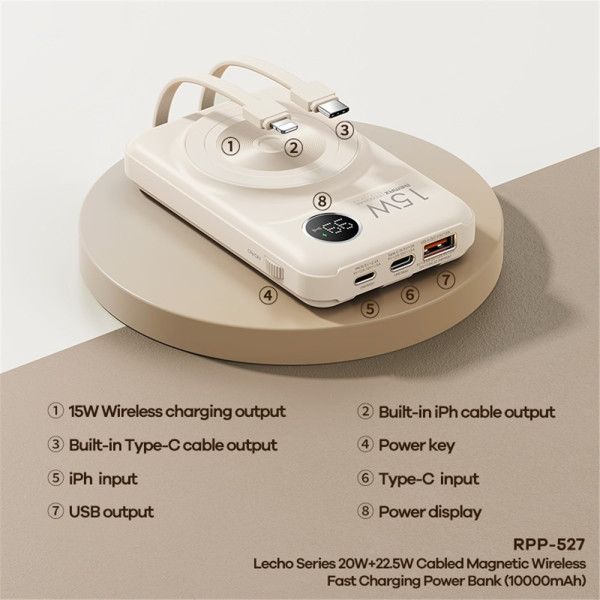Внешний аккумулятор Powerbank REMAX RPP-527 10000 mAh с кабелями и функцией MagSafe