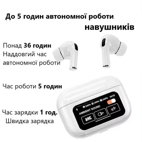 Беспроводные наушники-вкладыши TWS с Bluetooth, активным шумоподавлением ANC и цветным экраном, стереомикрофон