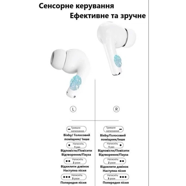 Беспроводные наушники-вкладыши TWS с Bluetooth, активным шумоподавлением ANC и цветным экраном, стереомикрофон
