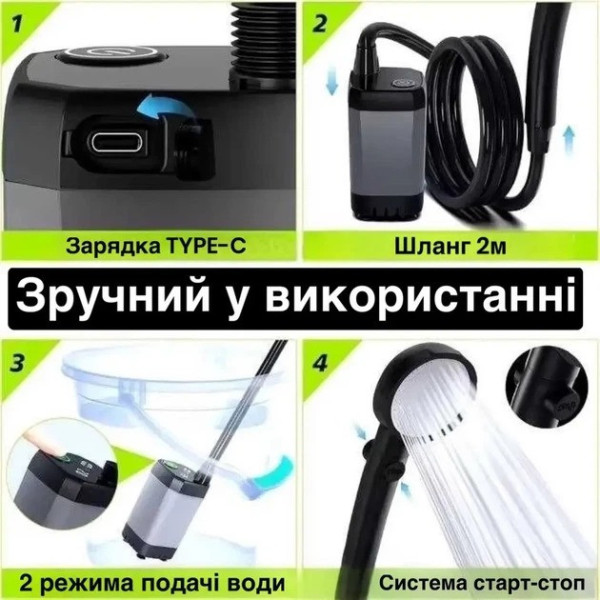 Переносной аккумуляторный походный душ Lixada 9000 mAh для использования в любых условиях