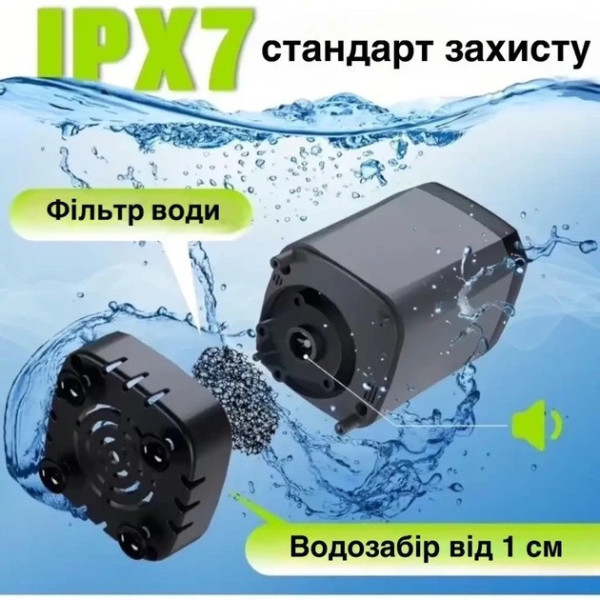 Переносной аккумуляторный походный душ Lixada 9000 mAh для использования в любых условиях