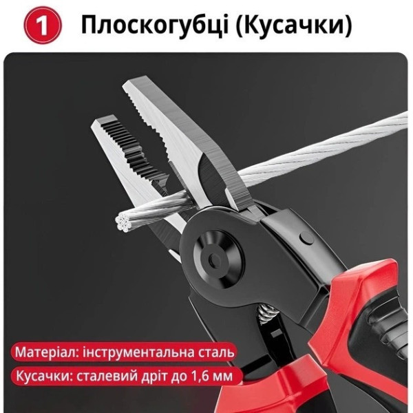 Пассатижи EL-8029 SJP 5 в 1 набор инструментов для работы с проводами в футляре