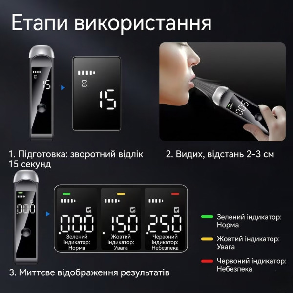 Цифровой персональный алкометр Bodasan MR10 с дисплеем и аккумулятором без мундштука