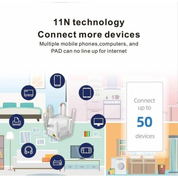 Усилитель Wi-Fi сигнала WR56T с 6 внутренними антеннами до 300 Мбит белый