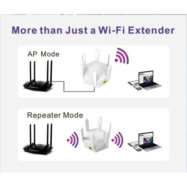Усилитель Wi-Fi сигнала WR56T с 6 внутренними антеннами до 300 Мбит белый