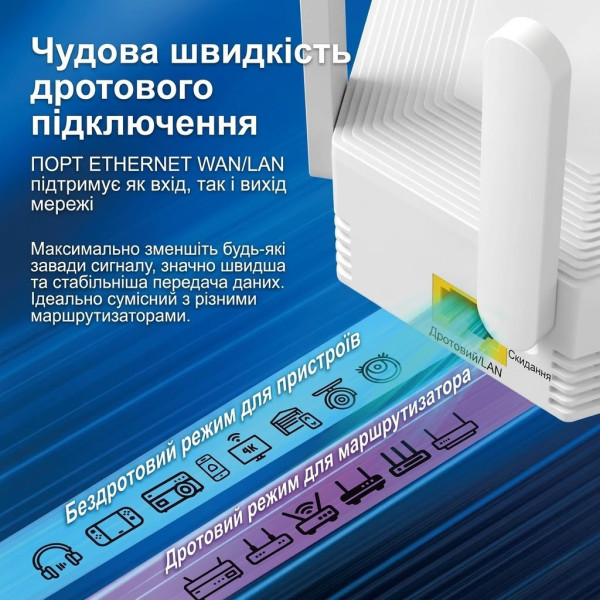 Усилитель Wi-Fi сигнала WR56T с 6 внутренними антеннами до 300 Мбит белый