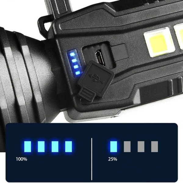 Аккумуляторный светодиодный прожектор CX-8809 с солнечной панелью и USB портативный фонарь