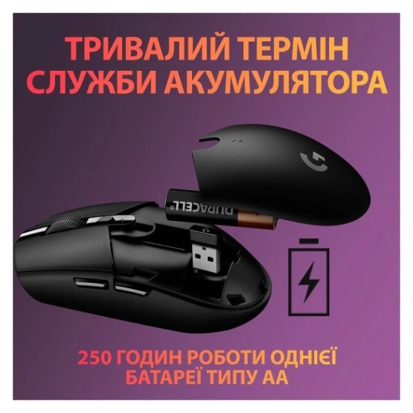 Компактная беспроводная оптическая мышь G306 с Bluetooth, 12000 DPI, 6 кнопок, классическая форма для обеих ру