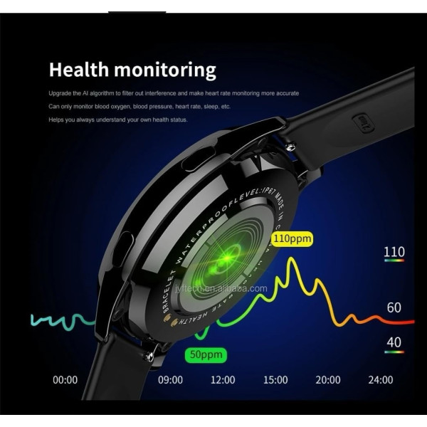 Смартгодинник T2 Pro Active із Bluetooth-дзвінками, фітнес-функціями та захистом IP67